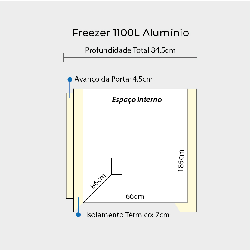 Freezer 1.100 Litros