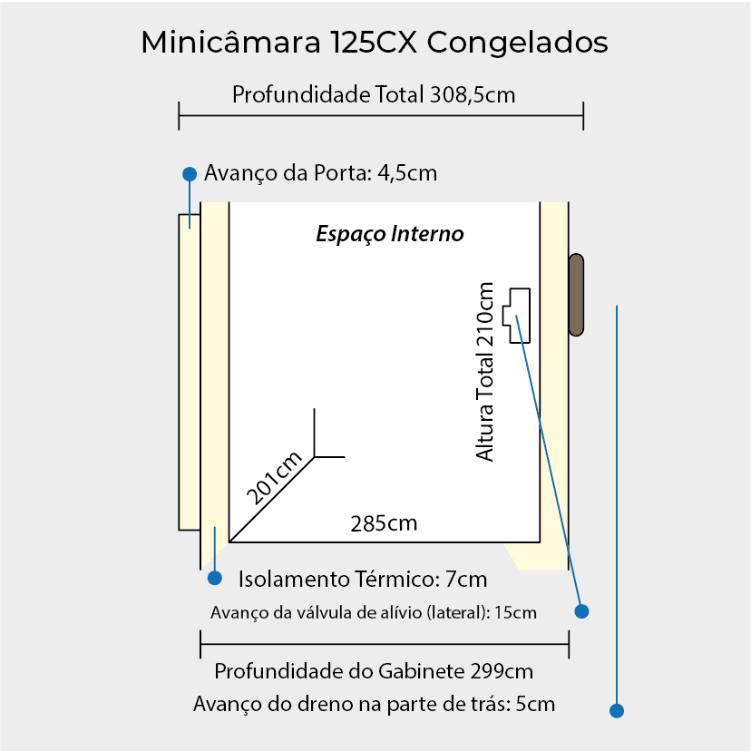 Minicâmara Modular 125CX / 10.844 Litros - Congelados