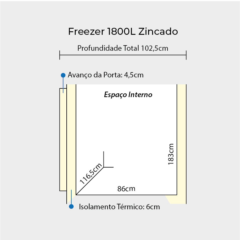 Freezer 1.100 Litros