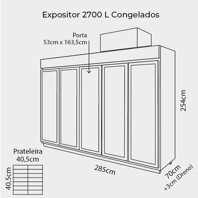 Expositor 5 Portas 2.700 Litros – Congelados